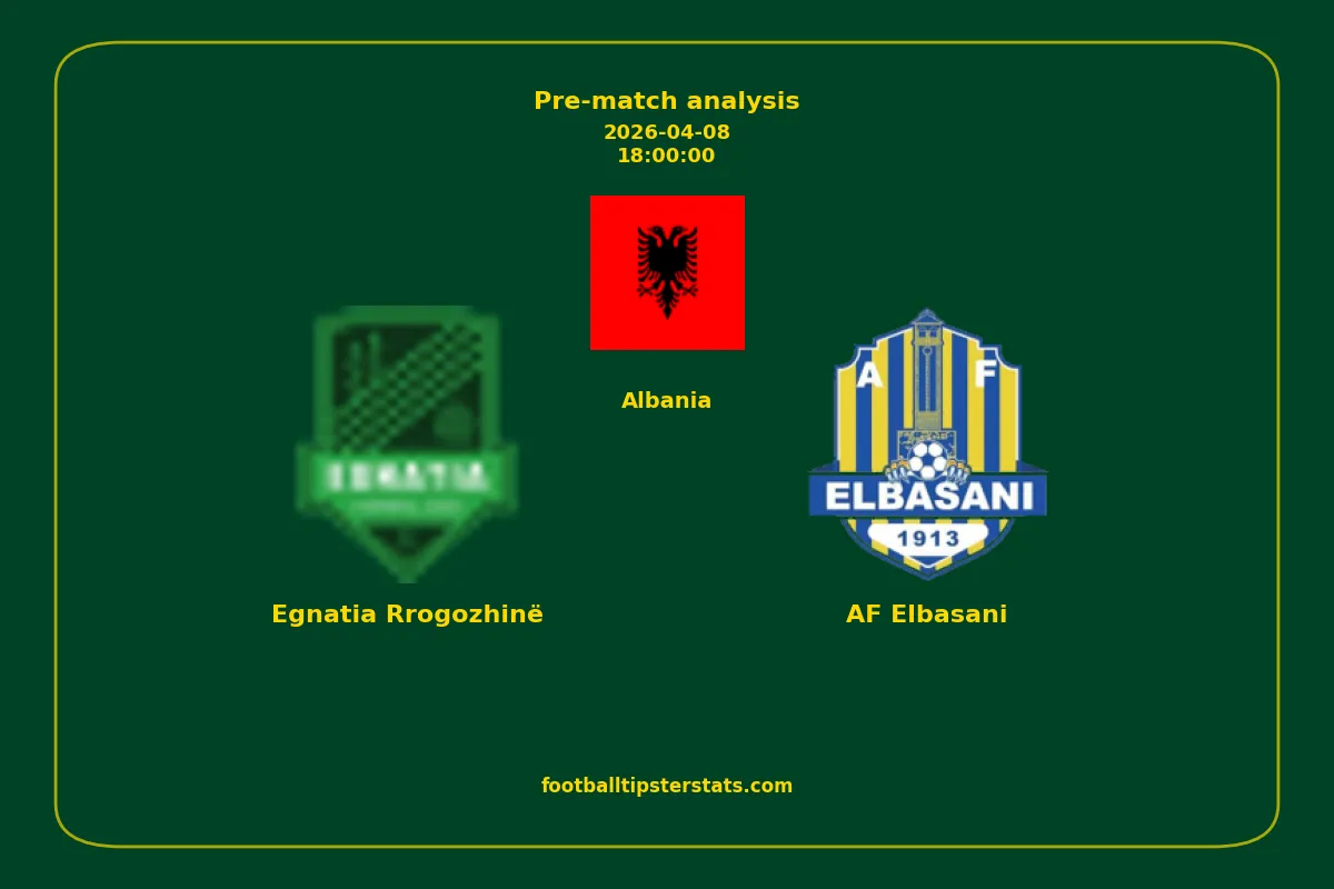 Pre-match analysis: Egnatia Rrogozhinë vs AF Elbasani on 2026-04-08